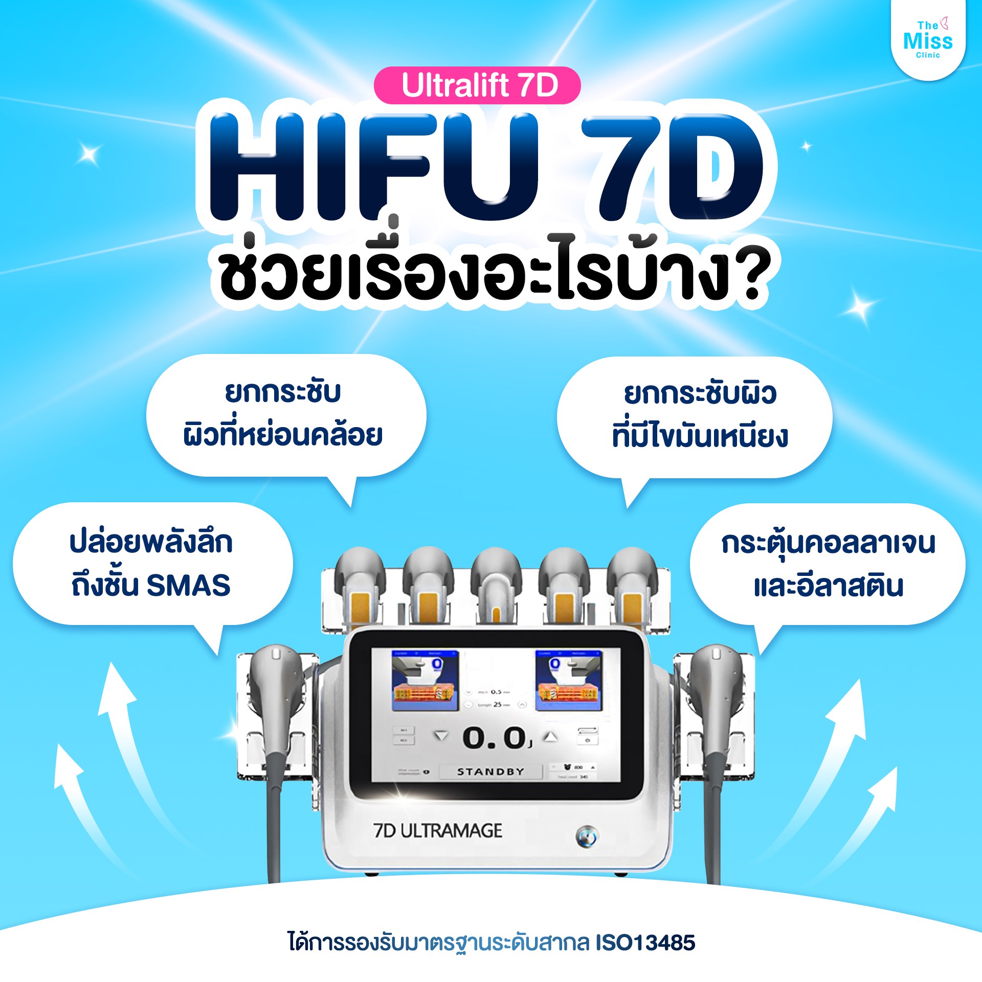 Hifu ขอนแก่น